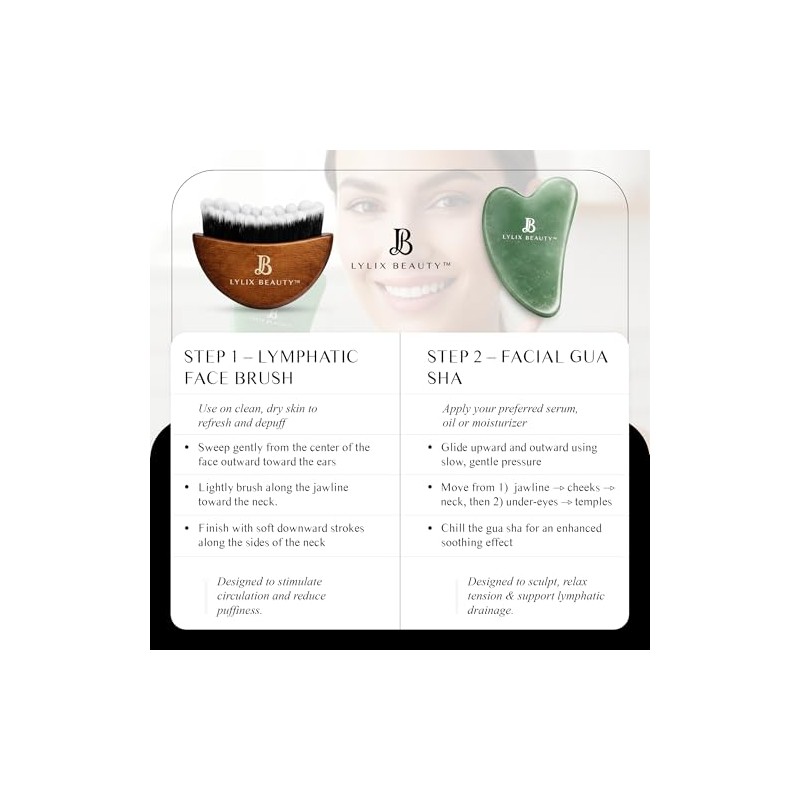 Lymphatic Contour Face Brush & Jade Gua Sha Set for