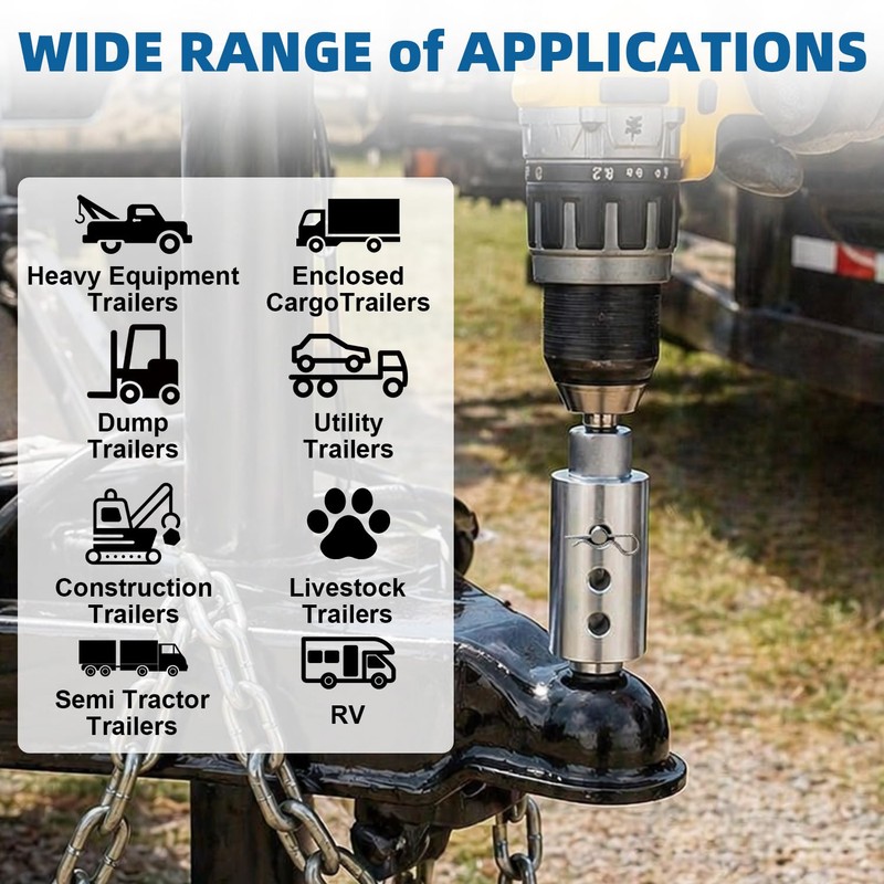 Trailer Jack Drill Adapter, Upgraded Stainless Steel 1 Inch Cordless
