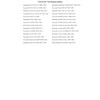 K & L Carburetor Parts Kit for Kawasaki BAYOU 300