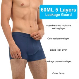 IRISMORII Mens Incontinence Underwear Washable Bladder Control Brief with 60 ML Absorbency Leak Proof Boxer Brief 3 Pack (Black Gray Dark BlueM)