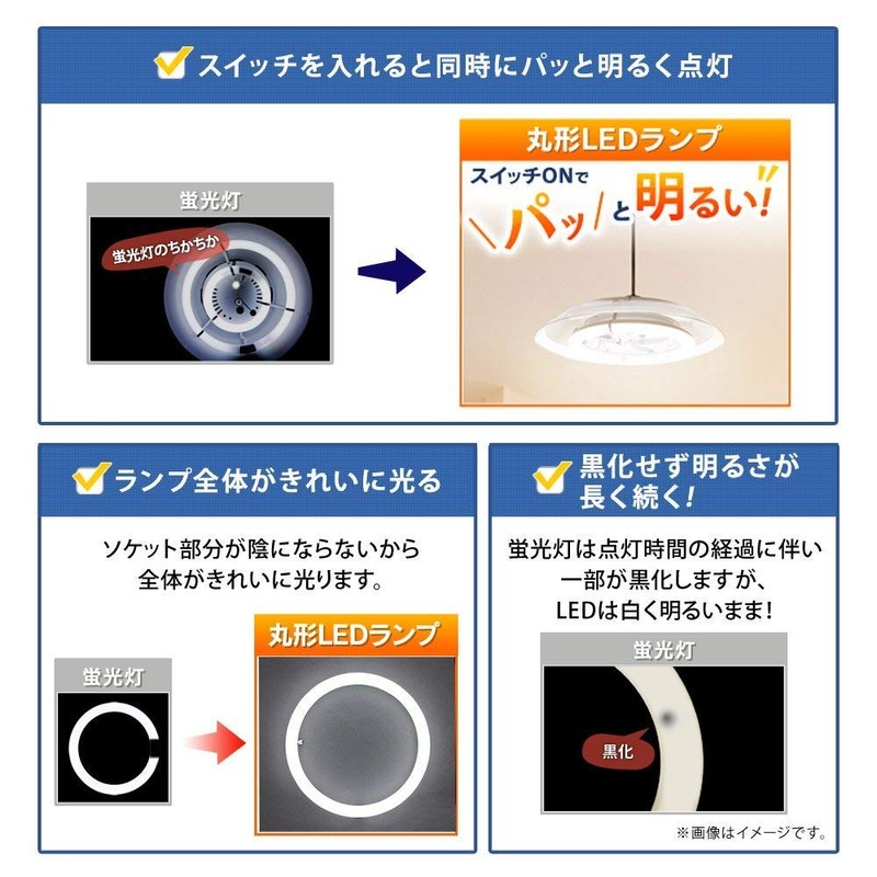 アイリスオーヤマ LED 丸型 (FCL) 30形+32形 昼光色 リモコン付き ペンダントライト用 丸型蛍光灯 LDCL3032SS/D/27-P