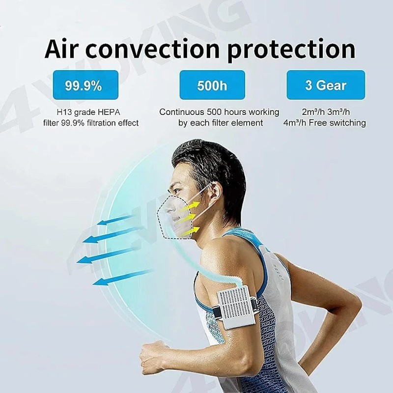 Aurora Personal Portable Air Purifier HEPA Filter & Mask Personal