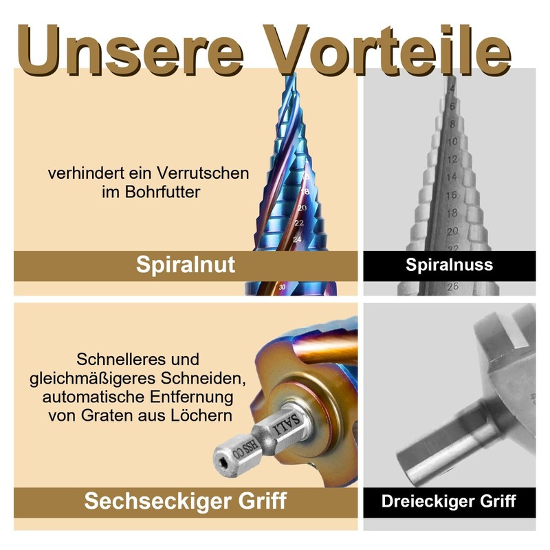 SALI HSS Step Drill [Φ4-12 mm, 9 Steps] Four Spiral