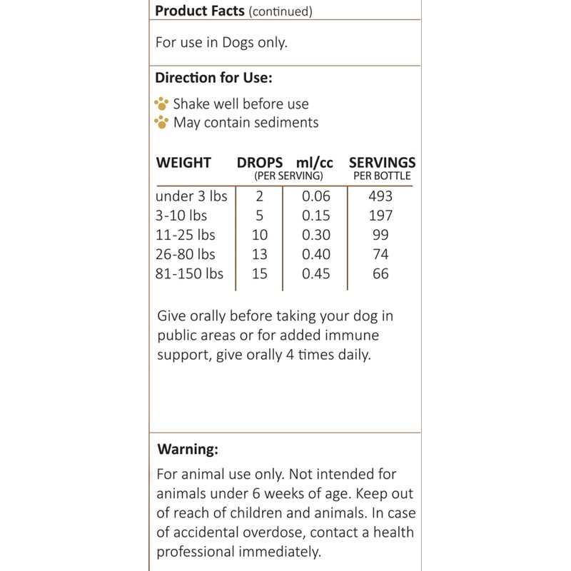 Amber NaturalZ Tossa K Kennel Bark Herbal Supplements for Dogs