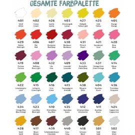 Krevo Art Fabric Paints Fabric Paints Washable Textile Paint Ultramarine Acrylic Paint Water-based | 60 ml Tube | Textile Paint Machine Washable for Fixing | Opaque for Light and Dark Fabrics