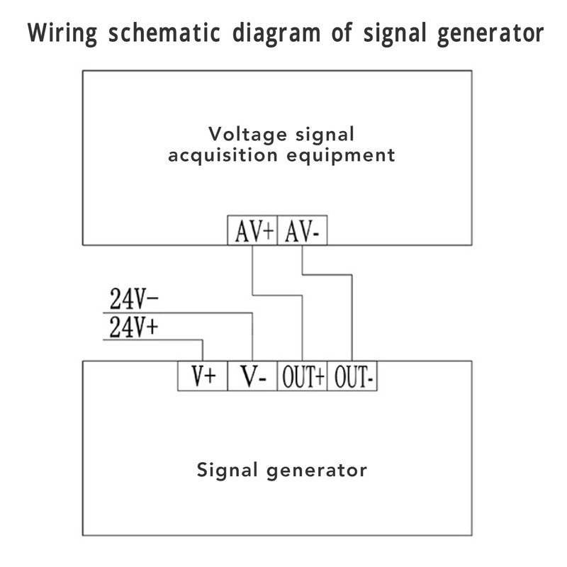 0‑10V Adjustable Signal Generator PLC Frequency Control Meter Signal Voltage