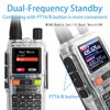 BaoFeng UV-5R Mini Radio,5R Mini Dual Band Walkie Talkies,App Programming,Copy