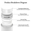 HOTUT Airless Pump Dispenser, 1 Piece 50 ml Cream Pump