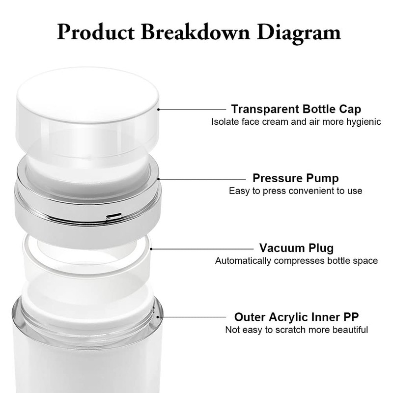 HOTUT Airless Pump Dispenser, 1 Piece 50 ml Cream Pump