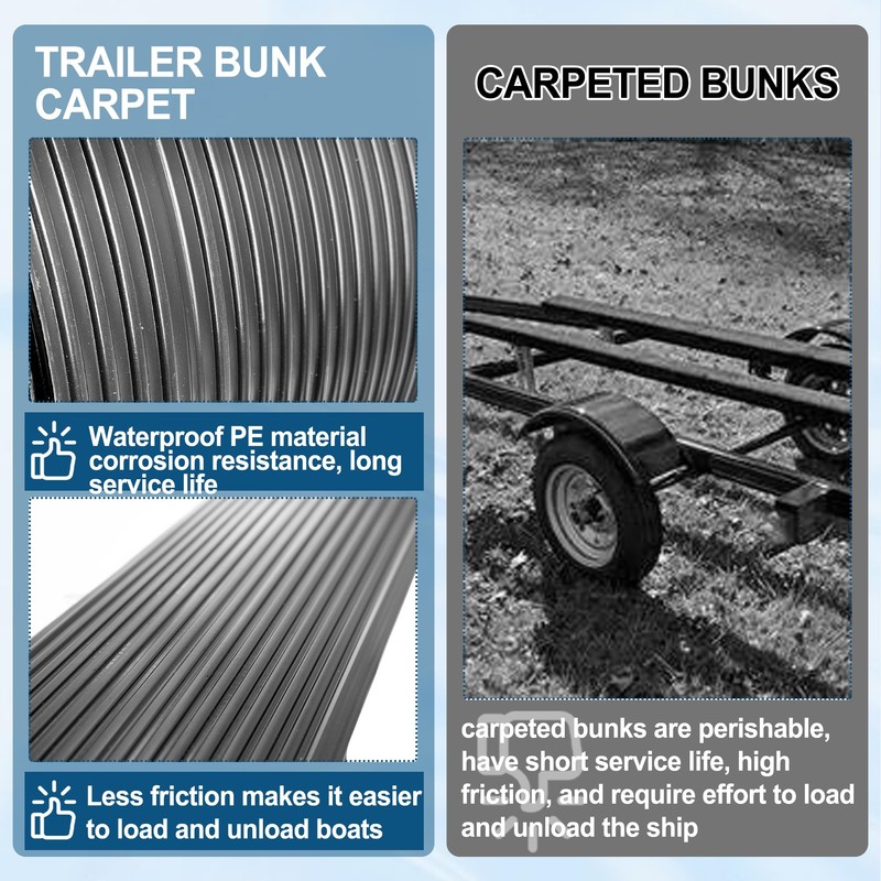 PE Waterproof Bunk Wrap Kit 24ft Roll 1.5 x 6in,