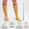 360 RELIEF Compression Socks for Women Men, 15-20 mmHg Supports