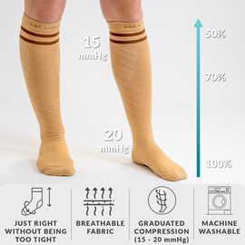 360 RELIEF Compression Socks for Women Men, 15-20 mmHg Supports Circulation, Travel Flight Socks, Pregnancy Stockings L/XL, Black with 2 Pink lines + Laundry Bag