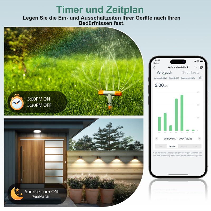 EIGHTREE WiFi Outdoor Socket, IP44 Outdoor Socket, Waterproof, WLAN Socket