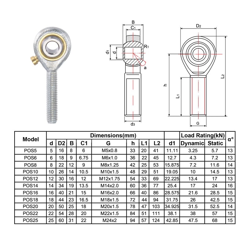 sourcing map 2pcs POS12 Spherical Rod End Bearing 12mm Bore