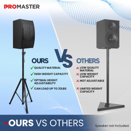 ProMaster Tripod Speaker Stand - Set of 2 Universal and Telescopic Adjustable, Non-Slip Fleet, On-Stage and Studio-Quality Tripod Speaker Stand Mount Holder with Safety Locks and Carrying Bag - Black