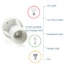 Motion Sensor Light Socket, PIR Motion E26 Screw Bulb Adapter,