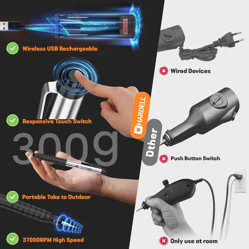 HARDELL Engraving Pen, Cordless Engraving Tool with 37000RPM, USB Rechargeable