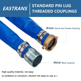 2" x 25' Heavy Duty Discharge Hose with NPT Pin Lug and Nipple Fittings, Reinforced BLue PVC Pool Backwash Hose, Connect To Pump and Pipe Threaded Outlet