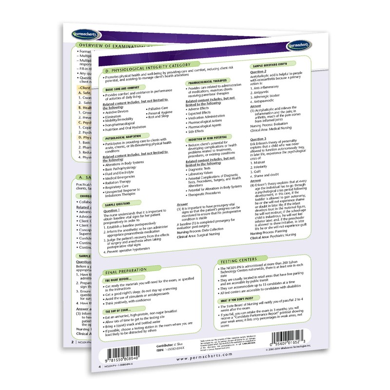 NCLEX-PN Guide - National Council Licensing Examination-Practical Nursing - Quick