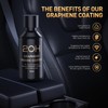 20H Advanced Graphene Ceramic Coating for Cars (70ml) - Car