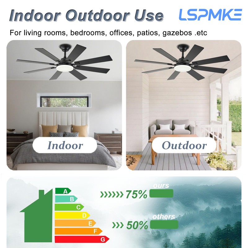 LSPMKE Ceiling Fans with Lights, 52 Inch Ceiling Fan with