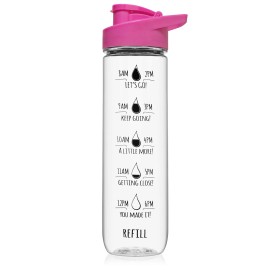 NatureWorks HydroMATE 32 oz Water Bottle with Time Markers Motivational 1 Liter