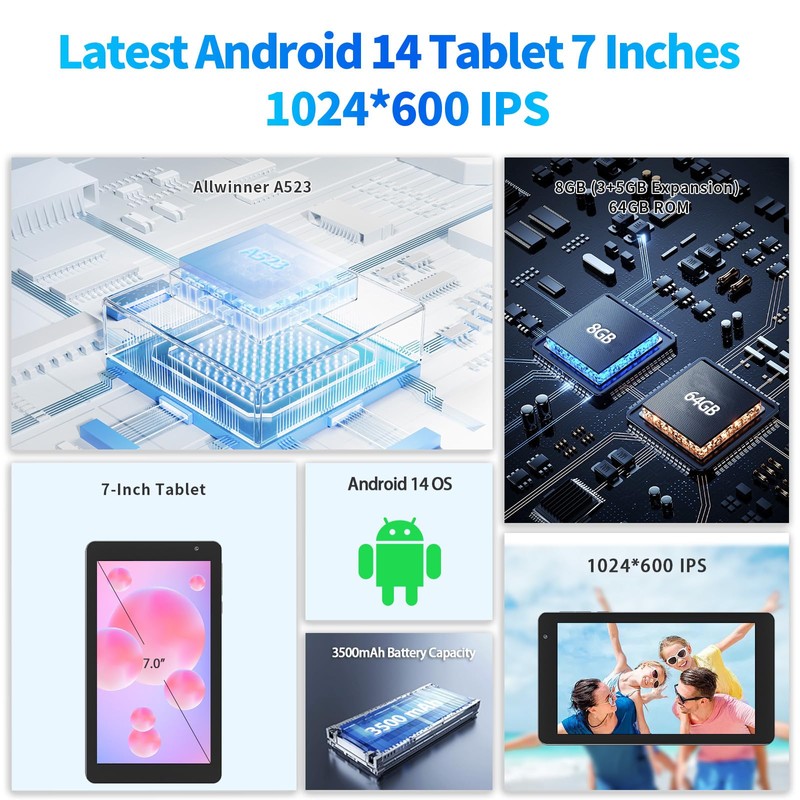 PRITOM 7 Inch Android 14 Tablet PC with 8GB RAM