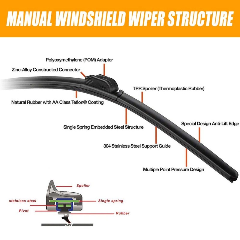 Universal UTV & Golf Cart Wiper Blade with Manual Wiper