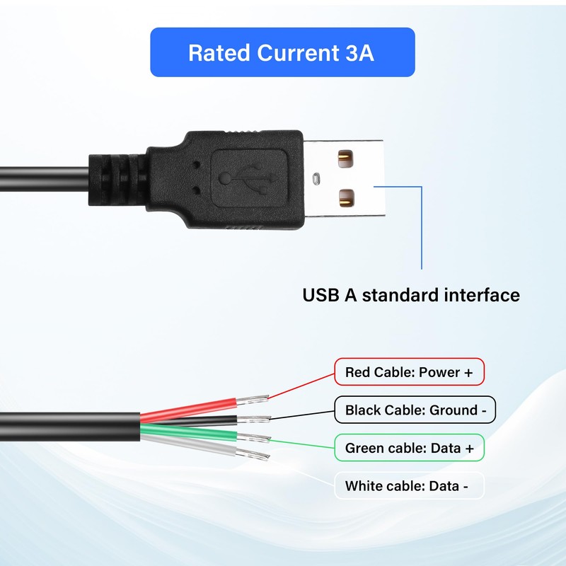 PNGKNYOCN 30cm USB DIY Pigtail Cable, 22AWG 5V/3A USB A