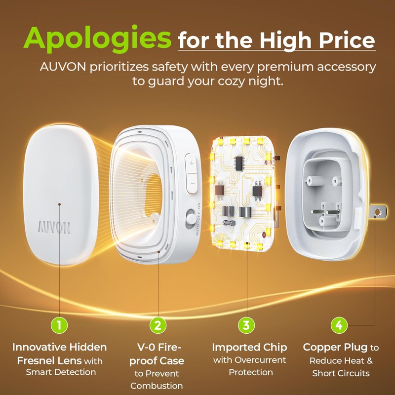 AUVON Plug-in LED Backlit Night Light with Motion Sensor &