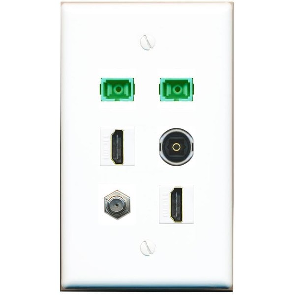RiteAV Coax 2 HDMI 2 SC-APC-SX TOSLINK Flat/Solid Wall Plate