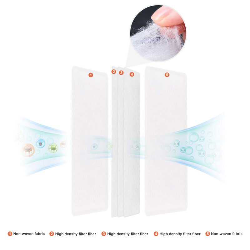 20 Pack CPAP Filters ResMed Premium Disposable Air Filter Universal