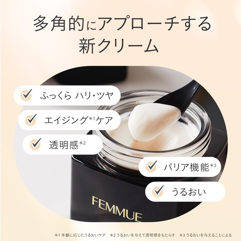 FEMMUE Lumiere Concentrate Cream (Moisturizing Cream), Pore Care, Vitamin C