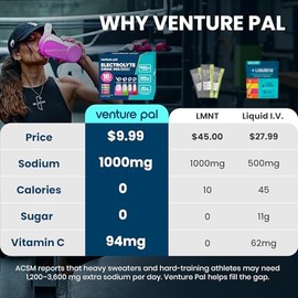 Venture Pal Sobres de Electrolitos en Polvo sin Azúcar y con Alto Contenido de Sodio - Sobres de Hidratación con Sodio, Potasio y Magnesio | Cero Calo