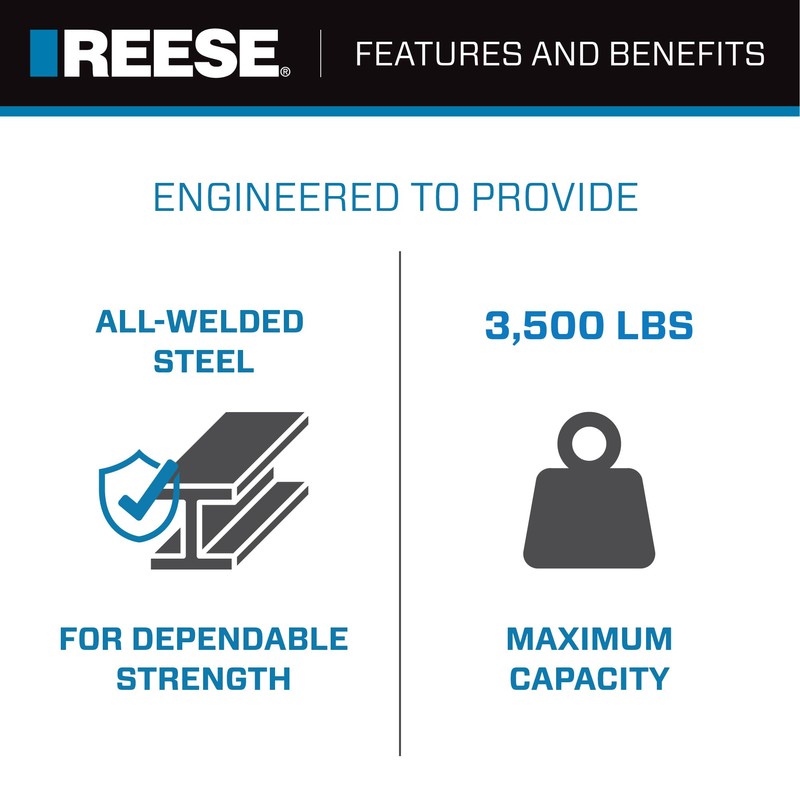 Reese Towpower 7043000 Interlock Trailer Hitch Ball Mount Starter Kit,