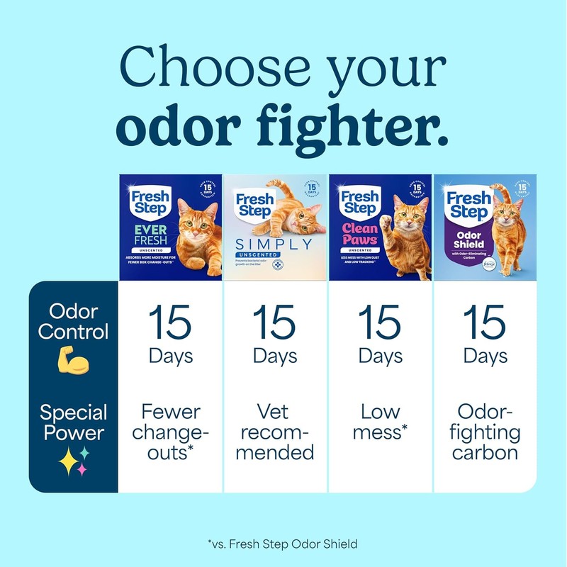 Fresh Step Outstretch Advanced Long Lasting Clumping Litter Simply Unscented,