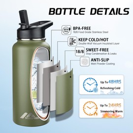 StarSpeed Insulated Water Bottle 32 oz, Stainless Steel Water Flask Double Walled Vacuum Water Jug, 32 oz Wide Mouth Sports Thermo Mug with Straw Spout Lids for Hot & Cold Liquid