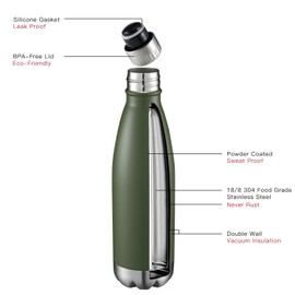 HASLE OUTFITTERS 17oz Cola Shape Design Water Bottle Bulk 4PC ArmyGreen,750ML Keeps Water 24 Hours Cold,12 Hours Hot,Sweat-Free Exterior Wall, Perfect for the Go and Easy Grip Carrying