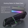 Handheld Game Console Dock USB C PD 100W HD2.0 USB