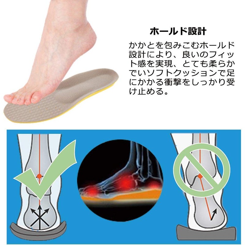 Insole, Ergonomic 3D Arch Support, Shock Absorption, Footbed, Arch Memory