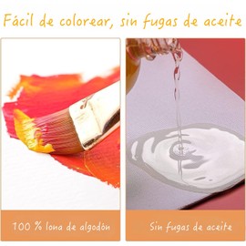 10 Piezas lienzo para pintar, 15x15cm paneles de lona en blanco a granel, paneles de lona 100% algodón para pintura al óleo, acuarela, pintura acrílica, gouache y témpera lienzo para pintuar (10, 15*15 cm)