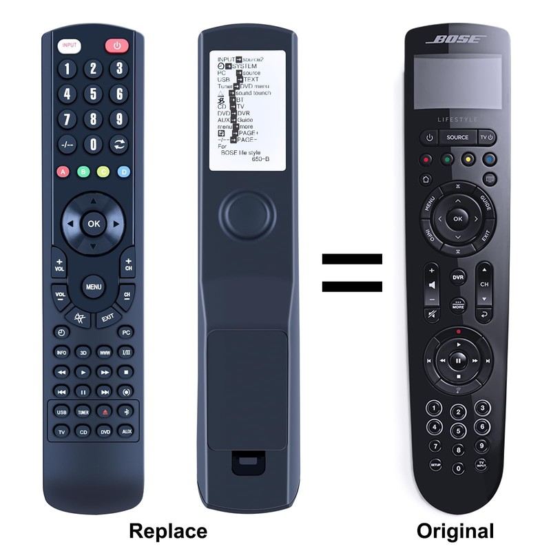 TCNOUMT Replacement Remote Control Compatible with Bose Lifestyle 650/600 Media