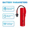 AMZZN 2PCS 3.7V 3000mAh Li-ion Battery with SM-2P Plug and