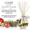 LOVSPA Winter Woods Reed Diffuser and Sticks Gift Set –