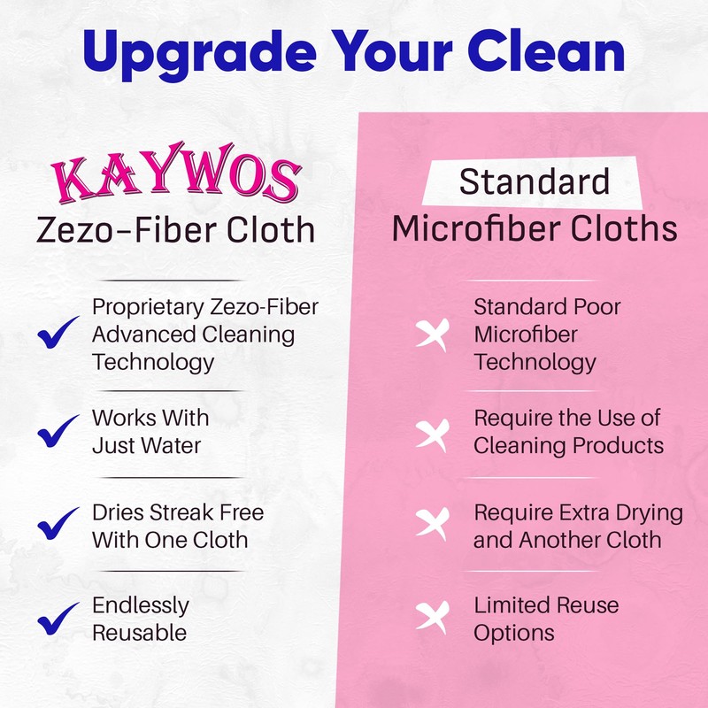 Kaywos Zezo-Fiber Microfiber Cleaning Cloth - Highly Absorbent Premium Towels