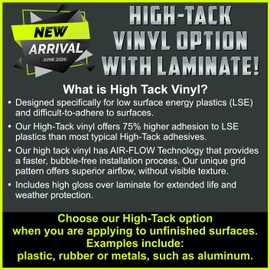 MxNumbers- Custom Boat Registration Numbers & Letters Vinyl Decals | Set of Two Hull Registration ID Stickers Made for You Choose Color & Font | Marine Lettering Stickers (3" Height x 24" Wide)