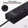 Importeek 20pz Multicargador Hub Adaptador 4 Puertos Usb Universal