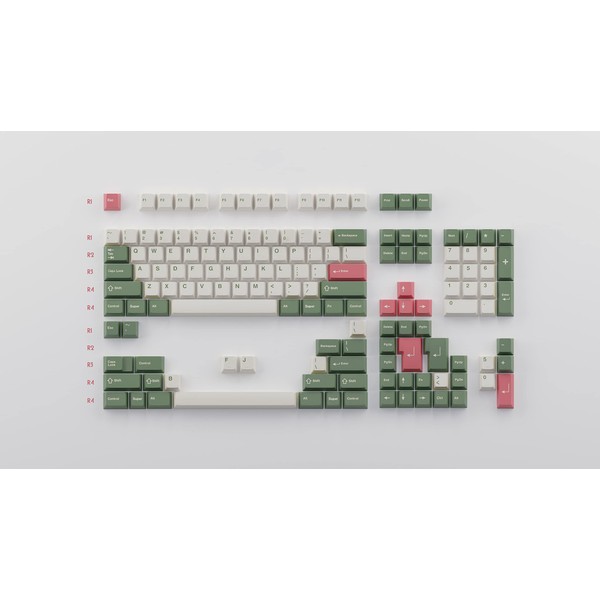 Kono GMK Hanami Dango Keycap Set (Base) GMK Keycaps, TKL,