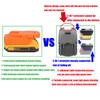 X-Adapter 1X Adapter for Ridgid 18v (Not Advanced) Cordless Tools