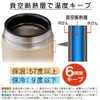 Iris Ohyama SFJ-400 Vacuum Insulated Soup Jar, 13.5 fl oz